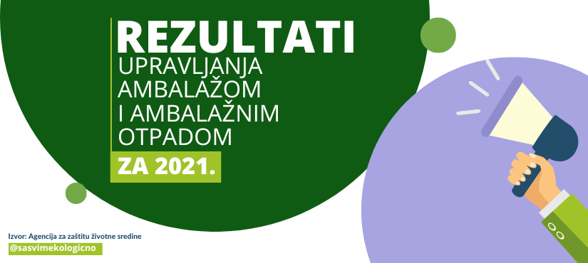 Rezultati upravljanja ambalažom i ambalažnim otpadom u 2021. godini